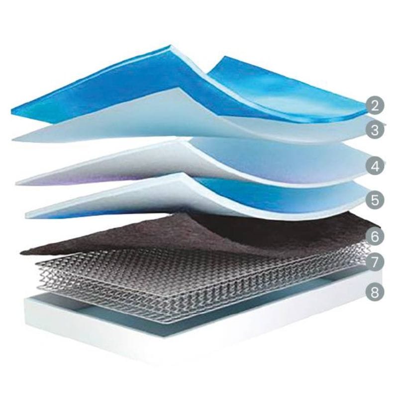 Colchão Selection Multielastic Molas Contínuas Molaflex Camadas