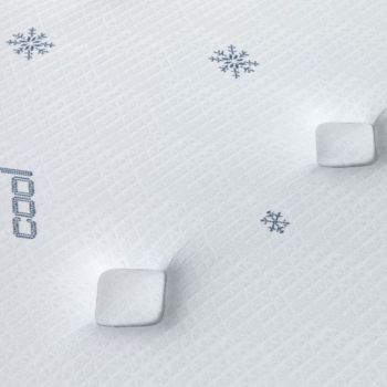 Colchão Fresh Cool Pocket Molas Ensacadas Molaflex Detalhe