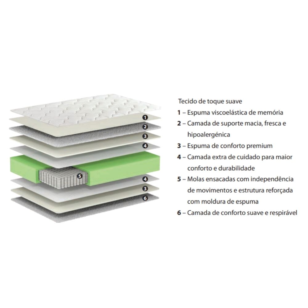 Colchão Pocket Superior Molas Ensacadas Camadas